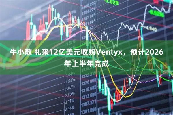 牛小散 礼来12亿美元收购Ventyx，预计2026年上半年完成