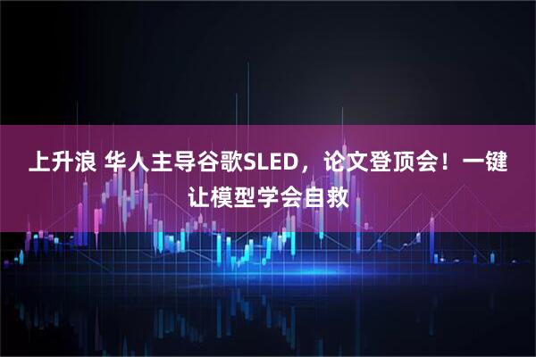 上升浪 华人主导谷歌SLED,论文登顶会!一键让模型学会自救